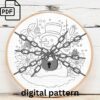 jolly snowman embroidery hand embroidery pattern, jolly snowman pattern, hand embroidery, hand embroidery pdf