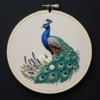 close-up-peacock-embroidery-hoop-flowers-2
