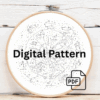 close-up-cross-stitched-picture-zodiac-sign