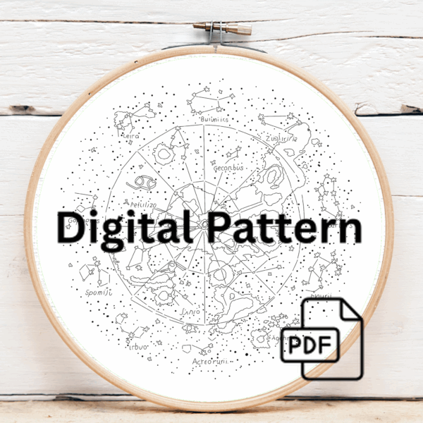 close-up-cross-stitched-picture-zodiac-sign