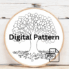 close-up-embroidery-tree-green-leaves