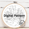 close-up-embroidery-painting-path-woods