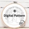 close-up-cross-stitch-picture-jesus-mary