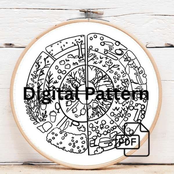 close-up-cross-stitched-picture-circular-pattern